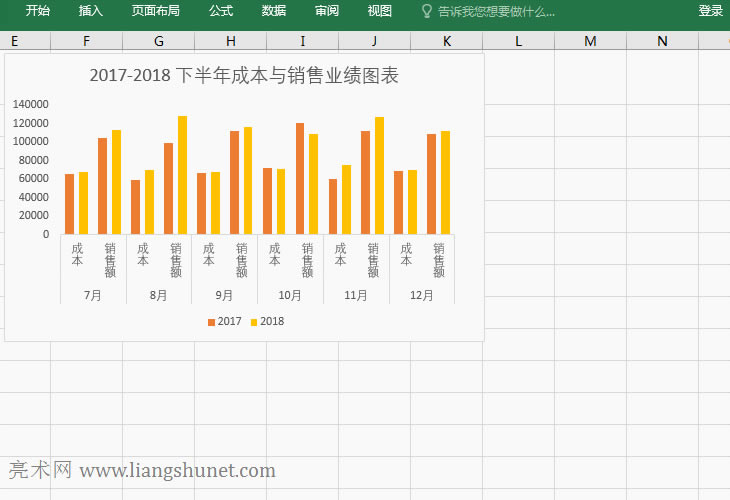Excel�D���ʽ