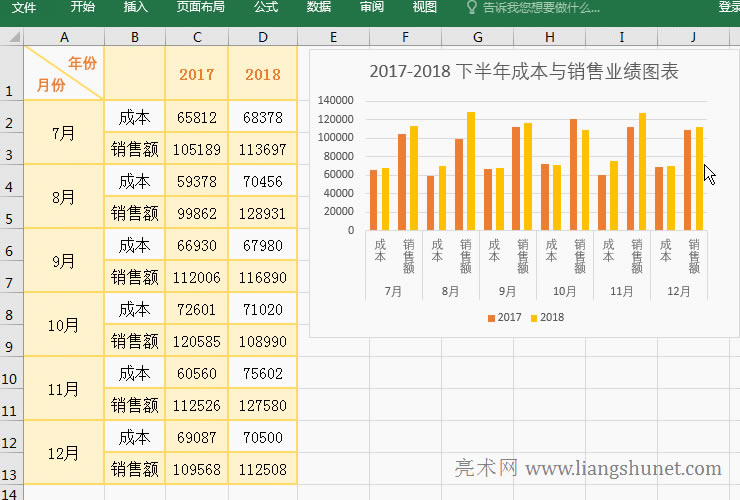 Excel�D�������h���к�ĸ���