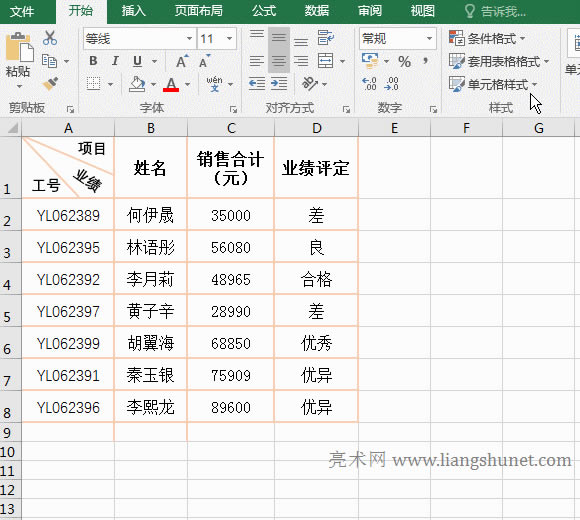 Excel �i����Ԫ��