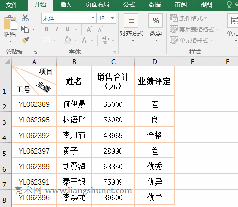 Excelȡ�����Y��Ԫ��