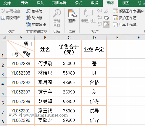 Excelȡ���i����Ԫ��