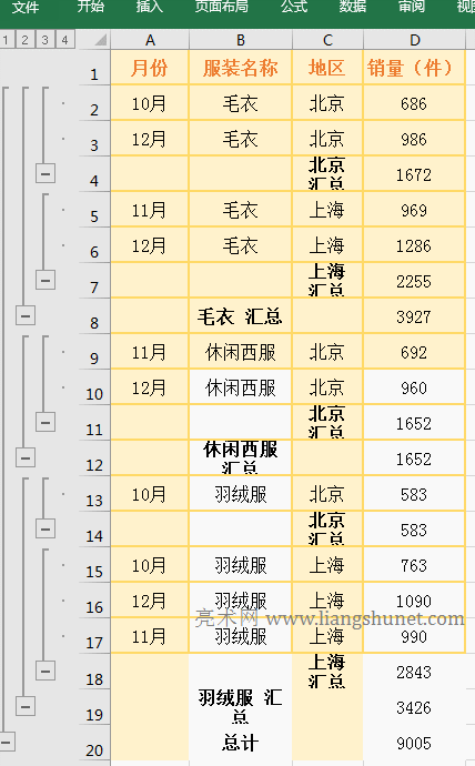 Excel��R��ֻ�@ʾ�R���Y��