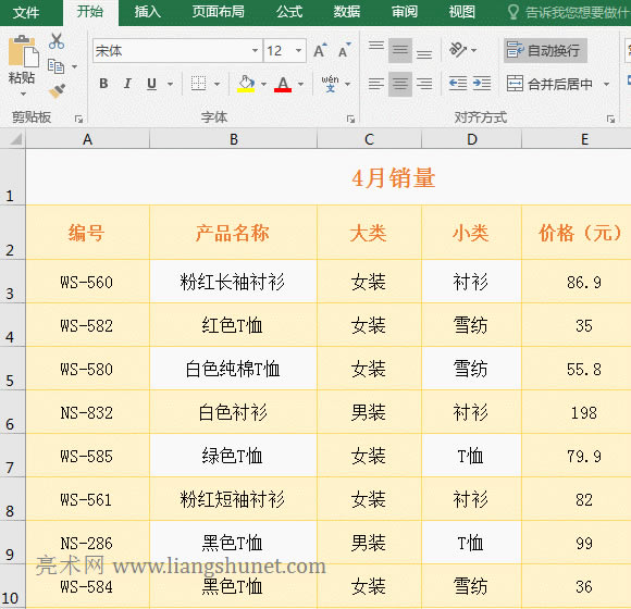 Excel轉(zhuǎn)換成Pdf,只轉(zhuǎn)一個(gè)工作表