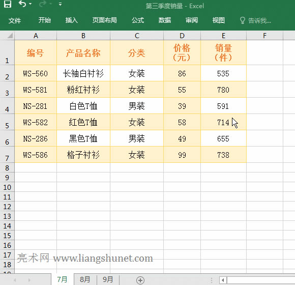 Excel轉(zhuǎn)換成Pdf只轉(zhuǎn)換選定內(nèi)容