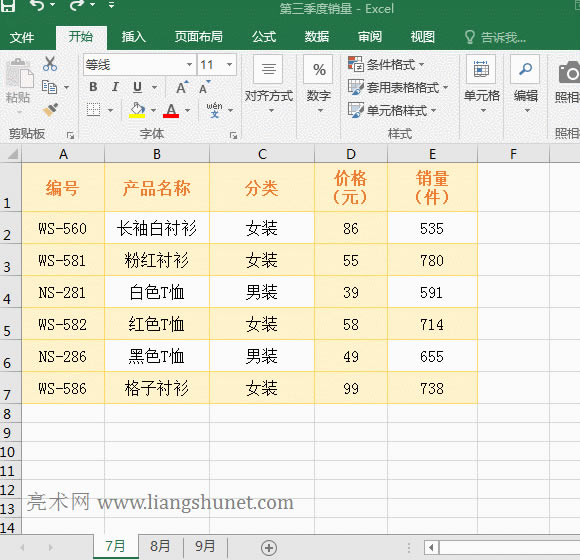 Excel轉(zhuǎn)換成Pdf,轉(zhuǎn)表格