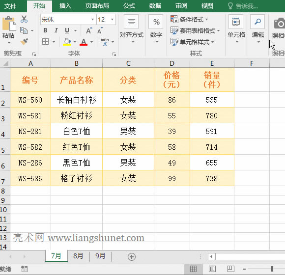 Excel轉(zhuǎn)換成Pdf,忽略打印區(qū)域,避免轉(zhuǎn)換成Pdf后為空白頁