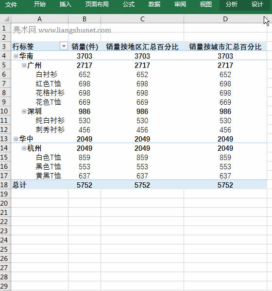Excel��ĳһ�ֶ΅R���İٷֱ�