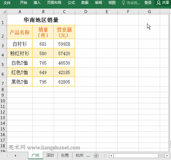 Excel���Զ��x��ֶΣ��ɼ�[����]���ϣ��Ѷ�������ϲ���һ����