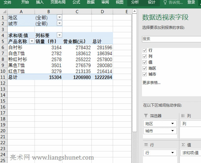 Excel�R��ÿ�����е��N���͠I�I�~