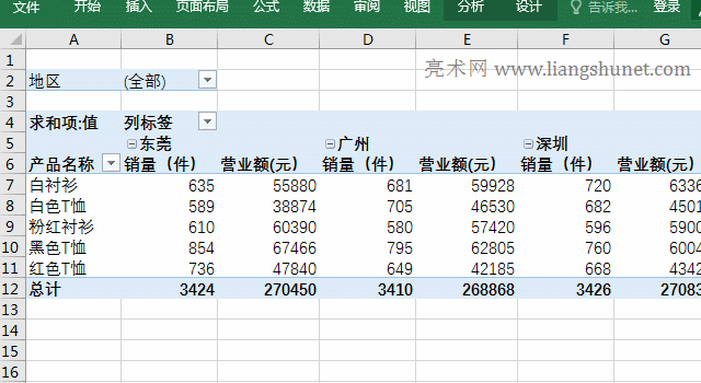 Excel���؅^�Y�x��ʾ