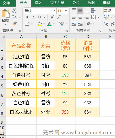 Excel����Ԫ������w�ɫ�Y�x