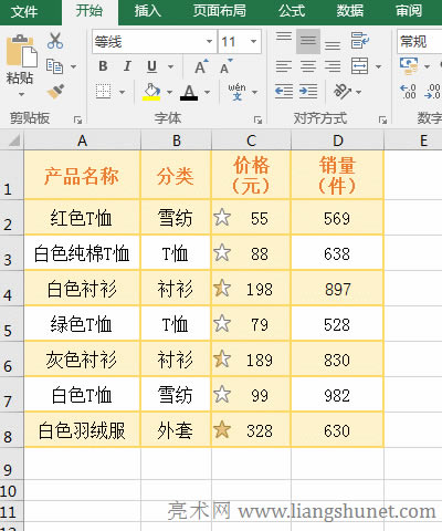 Excel����Ԫ��D�˺Y�x