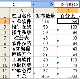 excel絕對(duì)引用