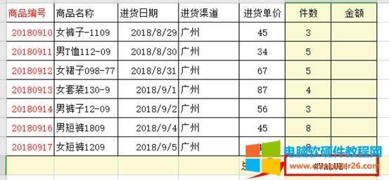 SUMPRODUCT�����Ĺ��ã�WPS���񺯔��đ��ã�