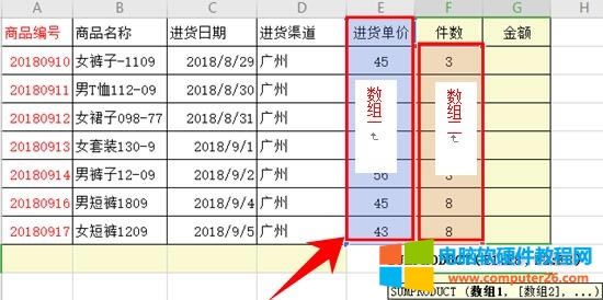 SUMPRODUCT�����Ĺ��ã�WPS���񺯔��đ��ã�