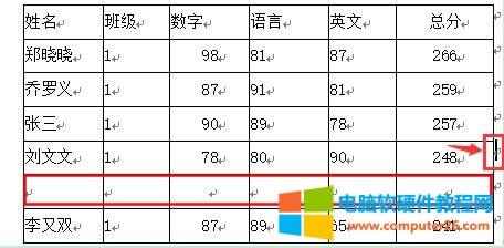 WPS��β�ֲ���ı���WPS�����е�С���ɣ�