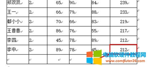 WPS��β�ֲ���ı���WPS�����е�С���ɣ�