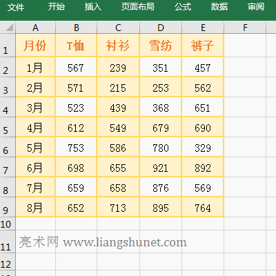 Excel表格減法,用表格中所有的數(shù)減一個(gè)數(shù)