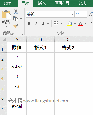 Excel Text函數(shù)兩種正負(fù)數(shù)、0、空單元格與文本格式的比較