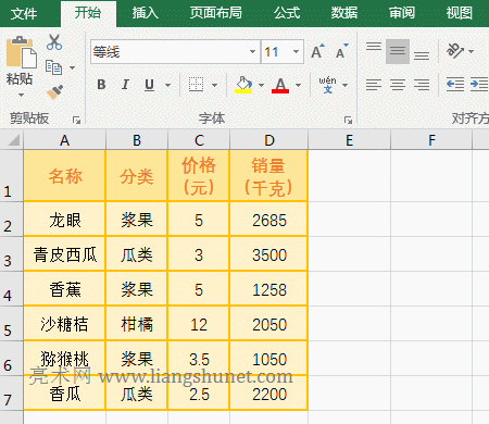 Excel Text函數(shù)條件范圍格式