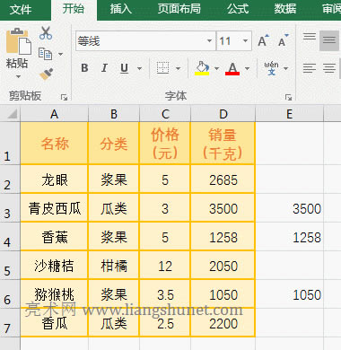 Excel Text函數(shù)