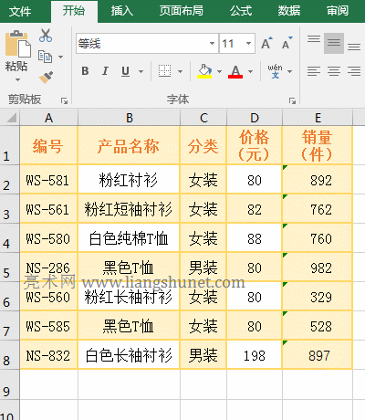 Excel Sum + Clean�����M�ό��F��ֵ���Ǵ�ӡ�ַ����