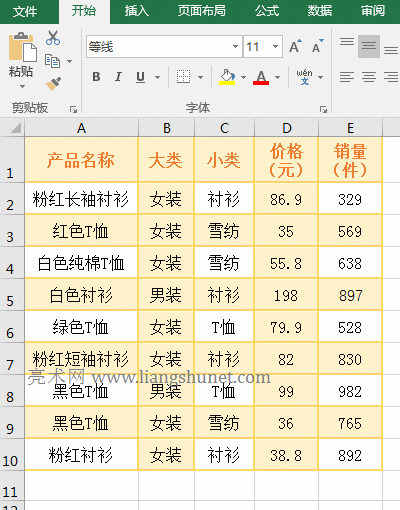 Excel Count + Search����(sh��)�M�ό�(sh��)�F(xi��n)�y(t��ng)Ӌ(j��)һ���а���ָ���ı��Ć�Ԫ��(sh��)