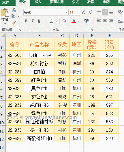 Excel AverageIfs����(sh��)��ʹ�÷�������(sh��)��