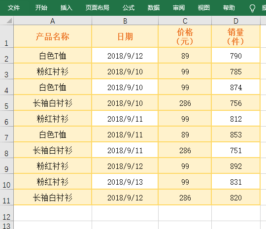Excel��AverageIfs����(sh��)��M��ɂ�(g��)���ϗl��ƽ��ֵ��6��(g��)��(sh��)������������(sh��)��0����Ӌ(j��)�Ն�Ԫ���cͬ�ж��l����վ