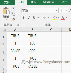 Excel AverageIf函數(shù)使用方法的7個實(shí)例,包含條件區(qū)域與求平均值區(qū)域不一致本站