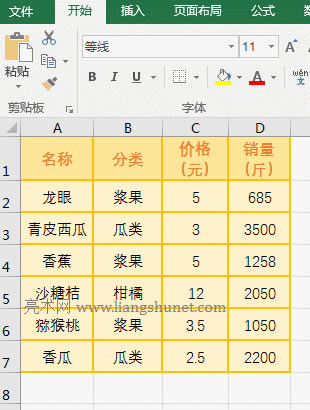 Excel AverageIf函數(shù)使用方法的7個實(shí)例,包含條件區(qū)域與求平均值區(qū)域不一致本站