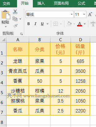 Excel AverageIf函數(shù)使用方法的7個實(shí)例,包含條件區(qū)域與求平均值區(qū)域不一致本站
