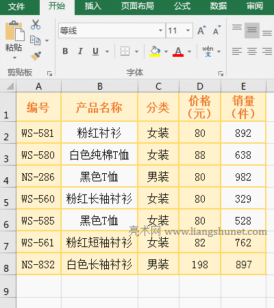 Excel AverageIf函數(shù)使用方法的7個實(shí)例,包含條件區(qū)域與求平均值區(qū)域不一致本站