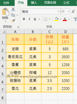 Excel If + Count函數(shù)組合統(tǒng)計滿足指定條件的個數(shù)