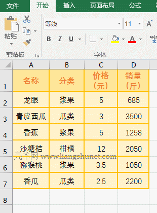 Excel Count + Find函數(shù)組合統(tǒng)計重復(fù)值的個數(shù)