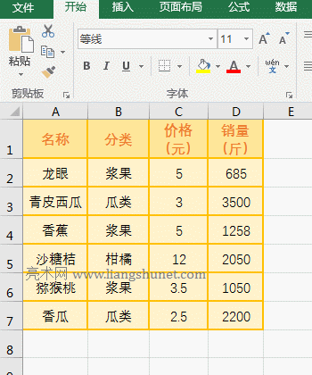 Excel Count + Frequency函數(shù)組合統(tǒng)計不重復(fù)的數(shù)值個數(shù)