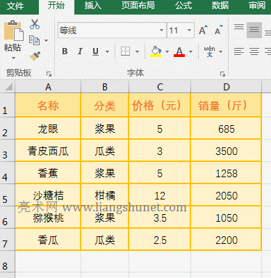 Excel CountIfs�����l������_ʽ���к������Ѓɂ��l���^(q��)��/�l�����Č���