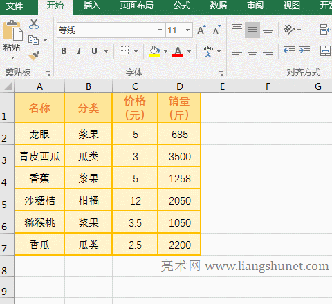 Excel �l���ǌ��Ն�Ԫ������ã�CountIfs���������� 0 �Č���