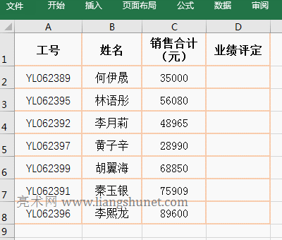 Excel Choose + Match函數(shù)組合使用實現(xiàn)績效評定