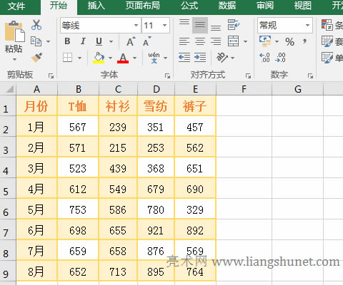 Excel Choose函數(shù)用定義名稱作為Choose函數(shù)的值