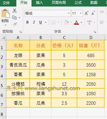 Excel Small������ʹ�÷���������