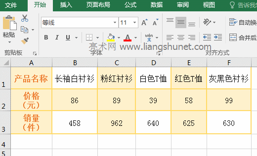Excel HLookUp��������ֵ��ͨ�����̖��*��