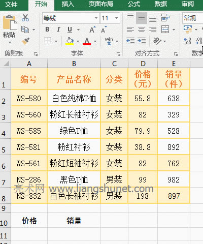 Excel LookUp������ʹ�÷���
