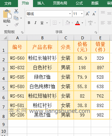 Excel��Aggregate���������e�`ֵ��ֵ�����ƽ��ֵ���䔵�M��ʽ���÷�