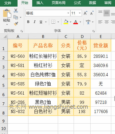 Excel��Aggregate�������M��ʽ��ƽ��ֵ