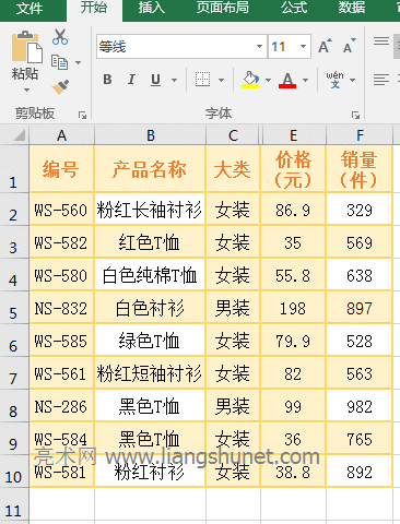 Excel SumIfs�����l����ͨ�����̖��*�����