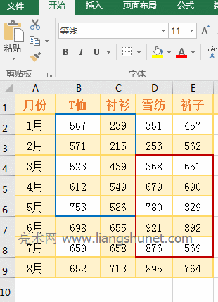 Excel SumIf����(sh��) Sum_Range �c Range ����(du��)��(y��ng)
