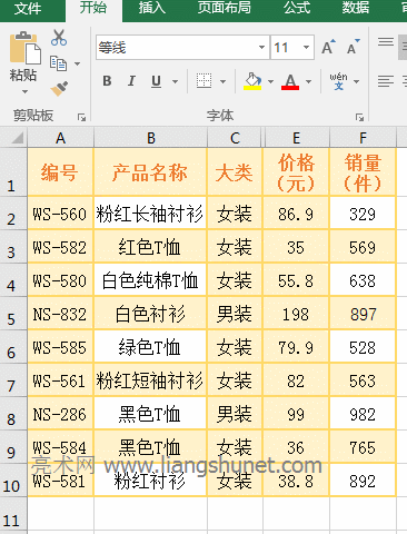 Excel SumIf����(sh��)��ָ�����ĺ�