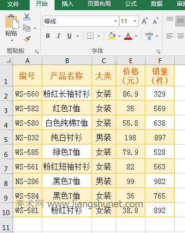 Excel SumIf����(sh��)�l���Ў�����(sh��)AVERAGE�Č�(sh��)��