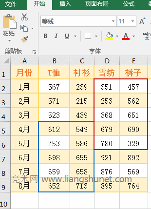 Excel SumIf����(sh��) Sum_Range �c Range ������^(q��)��
